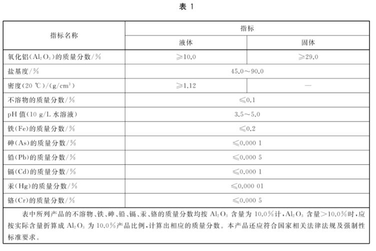 PAC生活饮用水用聚合氯化铝最新国家标准